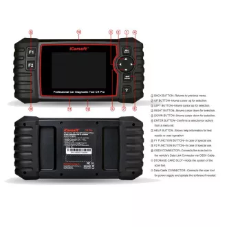 Diagnostika iCarsoft CR Pro - profesionální diagnostický nástroj pro multi-brand vozidla - multi