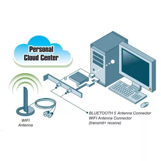 GIGABYTE GC-WB1733D-I, WiFi 802.11ac, Bluetooth 5, PCIe, Dual Band, 1734 Mbps GIGABYTE GC-WB1733D-I, WiFi 802.11ac, Bluetooth 5, PCIe, Dual Band, 1734 Mbps
