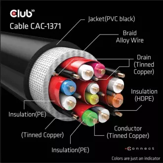 Club3D Kabel Ultra Rychlý HDMI™ Certifikovaný 4K 8K60Hz 48Gbps (M/M), 1m, 30 AWG Club3D Kabel Ultra Rychlý HDMI™ Certifikovaný 4K 8K60Hz 48Gbps (M/M), 1m, 30 AWG
