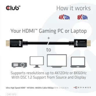 Club3D Kabel Ultra Rychlý HDMI™ Certifikovaný HDMI™ 4K120Hz, 8K60Hz, 2m, 28 AWG Club3D Kabel Ultra Rychlý HDMI™ Certifikovaný HDMI™ 4K120Hz, 8K60Hz, 2m, 28 AWG