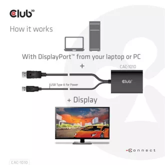 Club3D Adaptér aktivní DisplayPort na Dual Link DVI-D, USB napájení, 60cm, HDCP ON