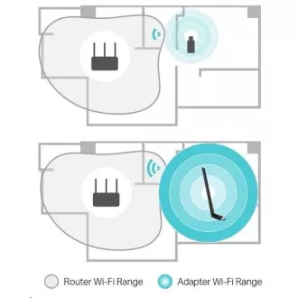TP-Link Archer T2U Plus WiFi5 USB adapter (AC600, 2, 4GHz/5GHz, USB2.0) TP-Link Archer T2U Plus WiFi5 USB adapter (AC600, 2, 4GHz/5GHz, USB2.0)