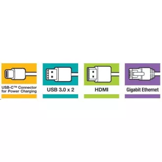 VERBATIM Dokovací stanice USB-C 5v1, 1xHDMI, 1xSB-C, 2xUSB, 1xRJ45, šedá VERBATIM Dokovací stanice USB-C 5v1, 1xHDMI, 1xSB-C, 2xUSB, 1xRJ45, šedá