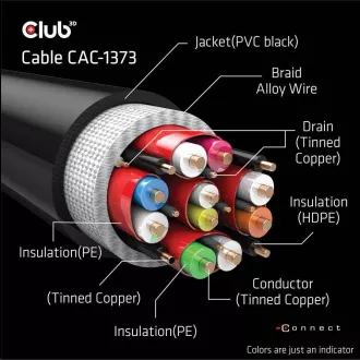 Club3D Kabel Ultra Rychlý HDMI™ Certifikovaný, 4K 120Hz, 8K60Hz, 48Gbps M/M, 3m, 28 AWG