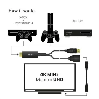 Club3D adaptér aktivní HDMI na DisplayPort 4K60Hz, M/F Club3D adaptér aktivní HDMI na DisplayPort 4K60Hz, M/F