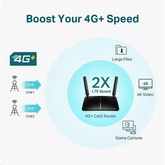 TP-Link Archer MR600 OneMesh WiFi5 router (AC1200, 2, 4GHz/5GHz, 3xGbELAN, 1xGbEWAN, 4G LTE, Cat6, 1xMicroSIM) TP-Link Archer MR600 OneMesh WiFi5 router (AC1200, 2, 4GHz/5GHz, 3xGbELAN, 1xGbEWAN, 4G LTE, Cat6, 1xMicroSIM)