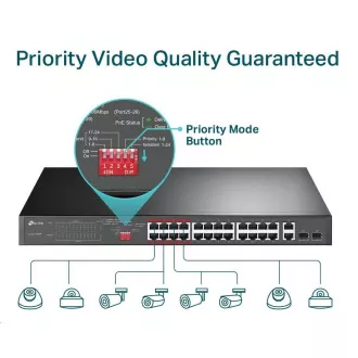 TP-Link CCTV switch TL-SL1226P (24x100Mb/s, 2xGbE/2xSFP combo, 24xPoE+, 250W) TP-Link CCTV switch TL-SL1226P (24x100Mb/s, 2xGbE/2xSFP combo, 24xPoE+, 250W)