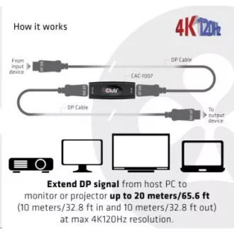 Club3D Adaptér aktivní DisplayPort 1.4 Repeater 4K120HZ HBR3 (F/F), černá Club3D Adaptér aktivní DisplayPort 1.4 Repeater 4K120HZ HBR3 (F/F), černá