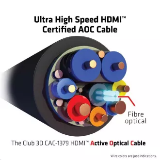 Club3D Kabel prodlužovací Ultra Rychlý HDMI™ Certifikovaný AOC kabel 8K60Hz (M/M), 4K120Hz, 20m, černá