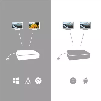 i-tec USB-C Dual Display Docking Station, Power Delivery 100 W