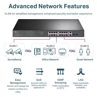 TP-Link CCTV Easy Smart switch TL-SG1218MPE (16xGbE, 2xGbE/2xSFP combo, 16xPoE+, 250W) TP-Link CCTV Easy Smart switch TL-SG1218MPE (16xGbE, 2xGbE/2xSFP combo, 16xPoE+, 250W)