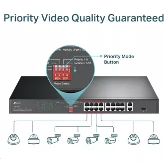 TP-Link CCTV switch TL-SL1218P (16x100Mb/s, 1xGbE uplink, 1xGbE/1xSFP combo uplink, 16xPoE+, 150W)