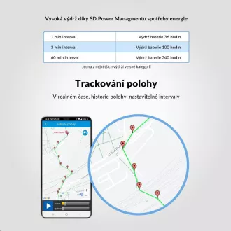 LAMAX GPS Locator + obojek