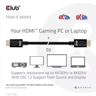 Club3D Kabel Ultra Rychlý HDMI™, 4K120Hz, 8K60Hz Cable 48Gbps (M/M), 28AWG, 4m