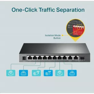 TP-Link CCTV switch TL-SG1210MP (8xGbE, 1xGbE uplink, 1xGbE/SFP combo uplink, 8x PoE+, 123W, fanless) TP-Link CCTV switch TL-SG1210MP (8xGbE, 1xGbE uplink, 1xGbE/SFP combo uplink, 8x PoE+, 123W, fanless)