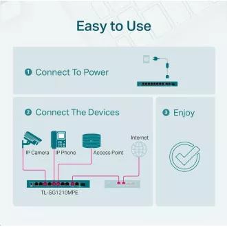 TP-Link CCTV Easy Smart switch TL-SG1210MPE (8xGbE, 1xGbE uplink, 1xGbE/SFP combo uplink, 8xPoE+, 123W, fanless) TP-Link CCTV Easy Smart switch TL-SG1210MPE (8xGbE, 1xGbE uplink, 1xGbE/SFP combo uplink, 8xPoE+, 123W, fanless)