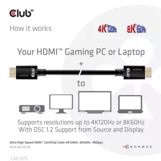 Club3D Ultra Rychlý HDMI™ Certifikovaný, 4K120Hz 8K60Hz 48Gbps M/M 5m/16.4ft, 28 AWG