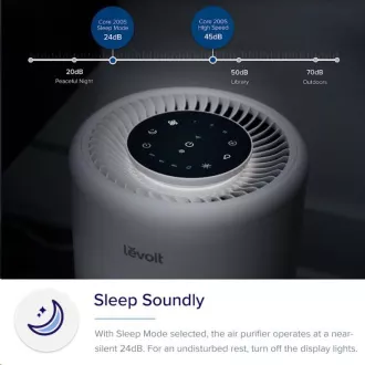 Levoit Core200S SMART - Inteligentní čistička vzduchu Levoit Core200S SMART - Inteligentní čistička vzduchu