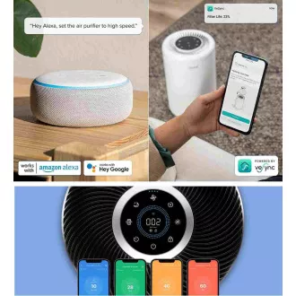 Levoit Core300S SMART - Inteligentní čistička vzduchu Levoit Core300S SMART - Inteligentní čistička vzduchu