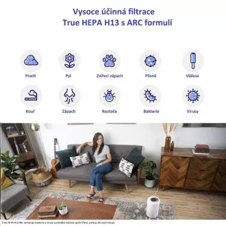 Levoit Core300S SMART - Inteligentní čistička vzduchu Levoit Core300S SMART - Inteligentní čistička vzduchu