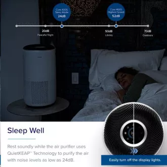 Levoit Core400S SMART - Inteligentní čistička vzduchu Levoit Core400S SMART - Inteligentní čistička vzduchu