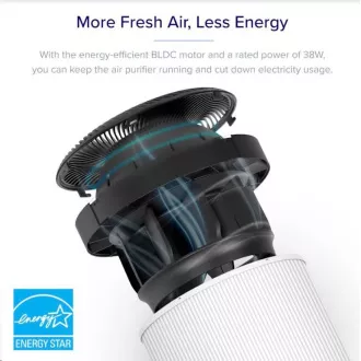Levoit Core400S SMART - Inteligentní čistička vzduchu Levoit Core400S SMART - Inteligentní čistička vzduchu