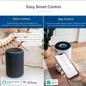 Levoit Core400S SMART - Inteligentní čistička vzduchu Levoit Core400S SMART - Inteligentní čistička vzduchu