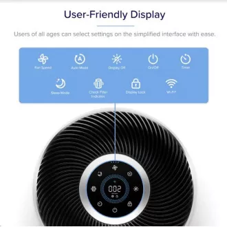 Levoit Core400S SMART - Inteligentní čistička vzduchu Levoit Core400S SMART - Inteligentní čistička vzduchu