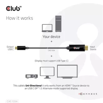 Club3D aktivní kabel HDMI na USB-C, 4K60Hz, 1.8m, M/M Club3D aktivní kabel HDMI na USB-C, 4K60Hz, 1.8m, M/M