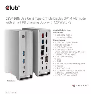 Club3D Dokovací stanice USB-C 12v1, 1xDP, 2xHDMI, 1xVGA, 2xUSB-C, 4xUSB, 1xRJ45, 1x3.5mm, šedá Club3D Dokovací stanice USB-C 12v1, 1xDP, 2xHDMI, 1xVGA, 2xUSB-C, 4xUSB, 1xRJ45, 1x3.5mm, šedá