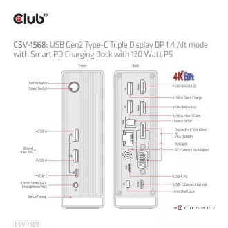 Club3D Dokovací stanice USB-C 12v1, 1xDP, 2xHDMI, 1xVGA, 2xUSB-C, 4xUSB, 1xRJ45, 1x3.5mm, šedá Club3D Dokovací stanice USB-C 12v1, 1xDP, 2xHDMI, 1xVGA, 2xUSB-C, 4xUSB, 1xRJ45, 1x3.5mm, šedá