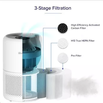 Levoit filtr pro Core 600S Levoit filtr pro Core 600S