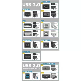 PremiumCord adaptér USB-C male - USB3.0  A female, OTG, černý s očkem na zavěšení