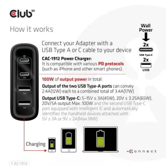 Club3D cestovní nabíječka 100W GAN technologie, 2xUSB-A a 2xUSB-C, PD 3.0 Support Club3D cestovní nabíječka 100W GAN technologie, 2xUSB-A a 2xUSB-C, PD 3.0 Support