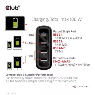 Club3D cestovní nabíječka 100W GAN technologie, 2xUSB-A a 2xUSB-C, PD 3.0 Support Club3D cestovní nabíječka 100W GAN technologie, 2xUSB-A a 2xUSB-C, PD 3.0 Support