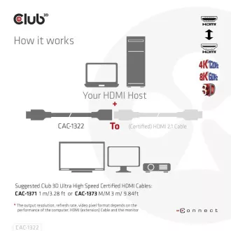 Club3D prodlužovací Ultra rychlý HDMI kabel, 4K120Hz, 8K60Hz, 48Gbps, M/F, 1m, 30 AWG Club3D prodlužovací Ultra rychlý HDMI kabel, 4K120Hz, 8K60Hz, 48Gbps, M/F, 1m, 30 AWG