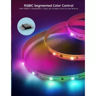 Govee WiFi RGBIC PRO Smart LED pásek 5m Govee WiFi RGBIC PRO Smart LED pásek 5m