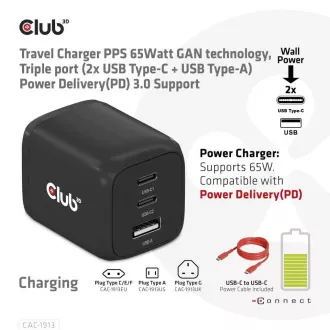 Club3D cestovní nabíječka 65W GAN technologie, 3 porty (2xUSB-C + USB-A), PPS, Power Delivery(PD) 3.0 Support Club3D cestovní nabíječka 65W GAN technologie, 3 porty (2xUSB-C + USB-A), PPS, Power Delivery(PD) 3.0 Support