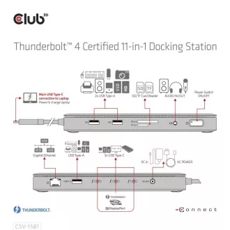 Club3D Dokovací stanice USB-C 11v1, 2xDP, 3xUSB-C, 3xUSB, 1xRJ45, čtečka SD karet, černá Club3D Dokovací stanice USB-C 11v1, 2xDP, 3xUSB-C, 3xUSB, 1xRJ45, čtečka SD karet, černá