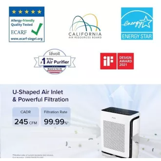 Levoit Vital 200S Pro SMART čistička vzduchu Levoit Vital 200S Pro SMART čistička vzduchu