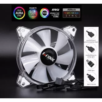 1stCOOL Ventilátor AURA EVO CRYSTAL, 120mm, ARGB 1stCOOL Ventilátor AURA EVO CRYSTAL, 120mm, ARGB