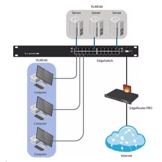 UBNT EdgeSwitch ES-24-250W [26Gbps, 250W, aktivní (802.3af/at) i pasivní (24V) PoE, 2xSFP, L2/L3]