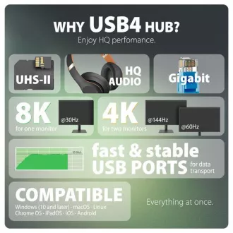 AXAGON HMC-U4, USB4 40Gbps dock, 3x USB-A, 2x USB-C, HDMI & DP 8K/30Hz, RJ-45, SD/mSD, audio, PD 100W, kabel USB-C 80cm AXAGON HMC-U4, USB4 40Gbps dock, 3x USB-A, 2x USB-C, HDMI & DP 8K/30Hz, RJ-45, SD/mSD, audio, PD 100W, kabel USB-C 80cm