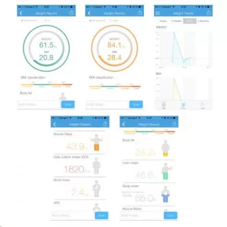 iHealth FIT HS2S Chytrá osobní váha iHealth FIT HS2S Chytrá osobní váha