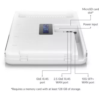 UBNT UDW, Dream Wall UBNT UDW, Dream Wall