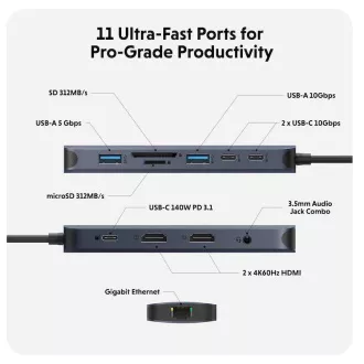 Hyper® EcoSmart™ Gen.2 Dual HDMI USB-C 11-in-1 Hub 140W PD 3.1 Pass-thru