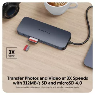 Hyper® EcoSmart™ Gen.2 Dual HDMI USB-C 11-in-1 Hub 140W PD 3.1 Pass-thru