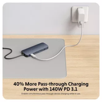 Hyper® EcoSmart™ Gen.2 Dual HDMI USB-C 11-in-1 Hub 140W PD 3.1 Pass-thru