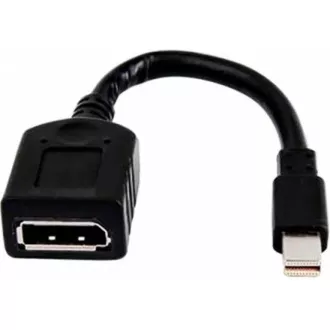 HP Single miniDP-to-DP Adapter Cable (Quadro P400/P620/P1000/Radeon WX2100/3100/4100) HP Single miniDP-to-DP Adapter Cable (Quadro P400/P620/P1000/Radeon WX2100/3100/4100)