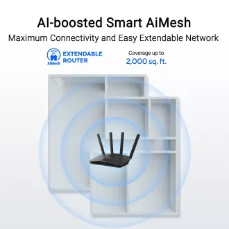 ASUS Router RT-BE58U WiFi 7, AiMesh, Dual Band, 1xWAN, 4xLAN ASUS Router RT-BE58U WiFi 7, AiMesh, Dual Band, 1xWAN, 4xLAN